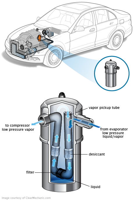 See P133D repair manual